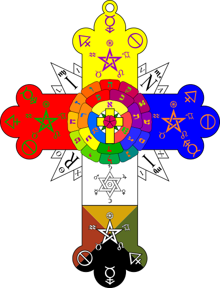 Initiation Grades of The Hermetic Order of the Golden Dawn