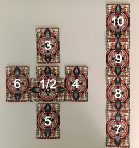 The Celtic Cross spread laid out — one of the most powerful classical tarot spreads.