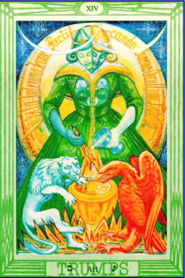 Spiritual Alchemy and Energy Awareness