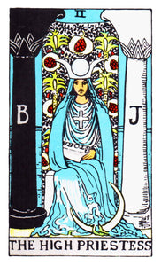 Major Arcana in The Bible Part 1