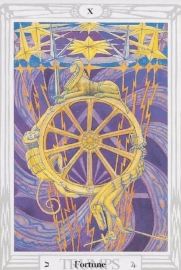 Fortune, from the Thoth tarot — the Birth Chart Reading